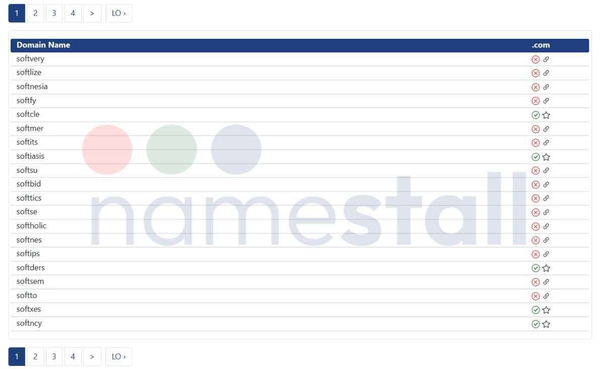 Brand Name Generator Result Example of Brand Name Generator