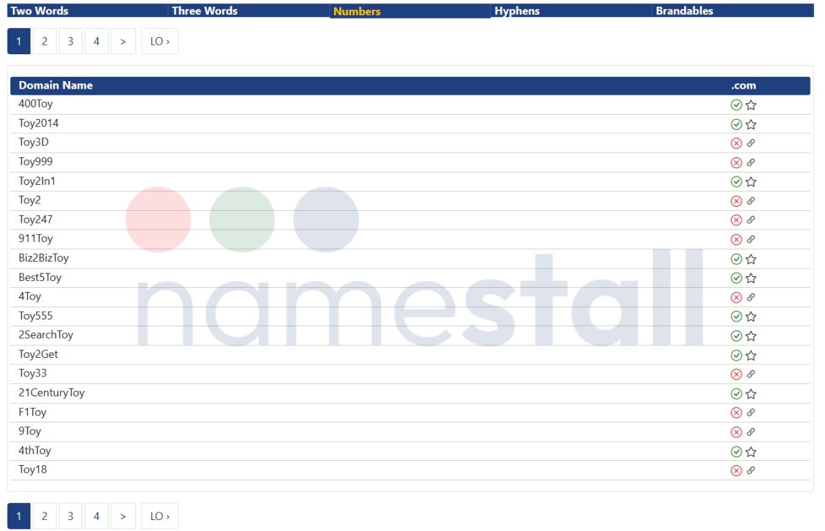 Domain Name Suggestions with Numbers Domain Name Suggestions with Numbers